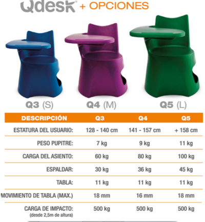 PUPITRES ESCOLARES GRANDE - Imagen 3